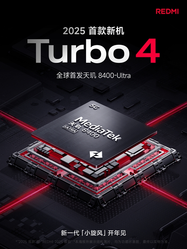 2025开年首款新机！REDMI Turbo 4开启预约：首发天玑8400-Ultra