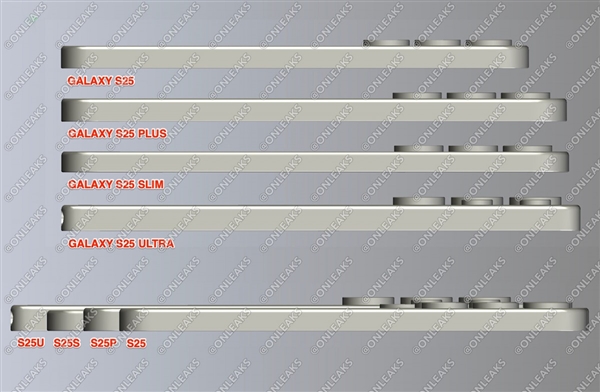 6.4mm！三星Galaxy S25 Slim厚度揭秘：骁龙8至尊版最薄直板机富联平台|富联娱乐注册登录缩略图