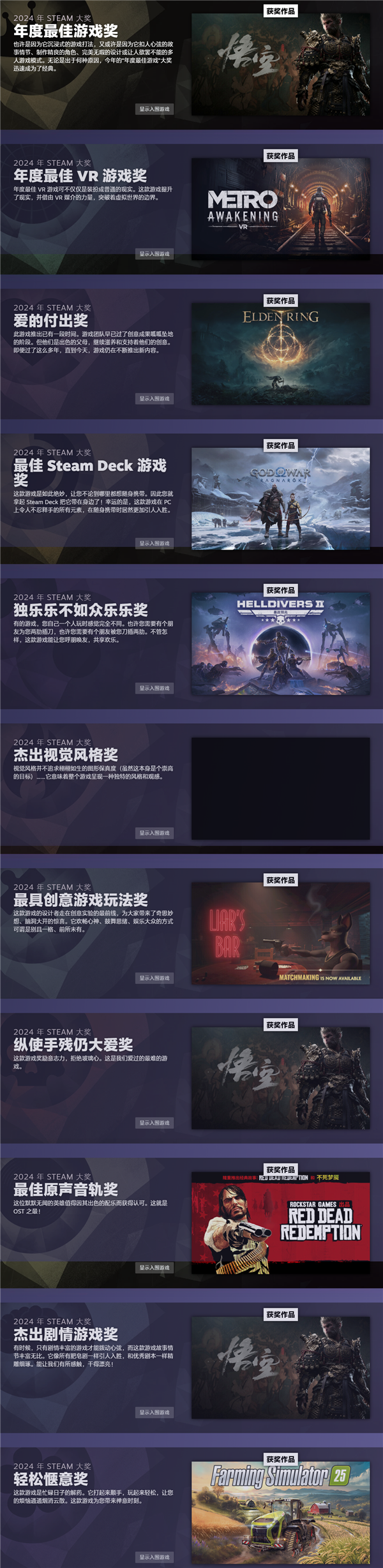 Steam 2024年度大奖揭晓：《黑神话：悟空》斩获年度最佳游戏等三项大奖