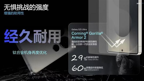 三星Galaxy S25 Ultra首发康宁Gorilla Armor 2玻璃：2.2米跌落毫发无伤富联平台|富联娱乐注册登录缩略图